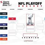 nfl playoff bet